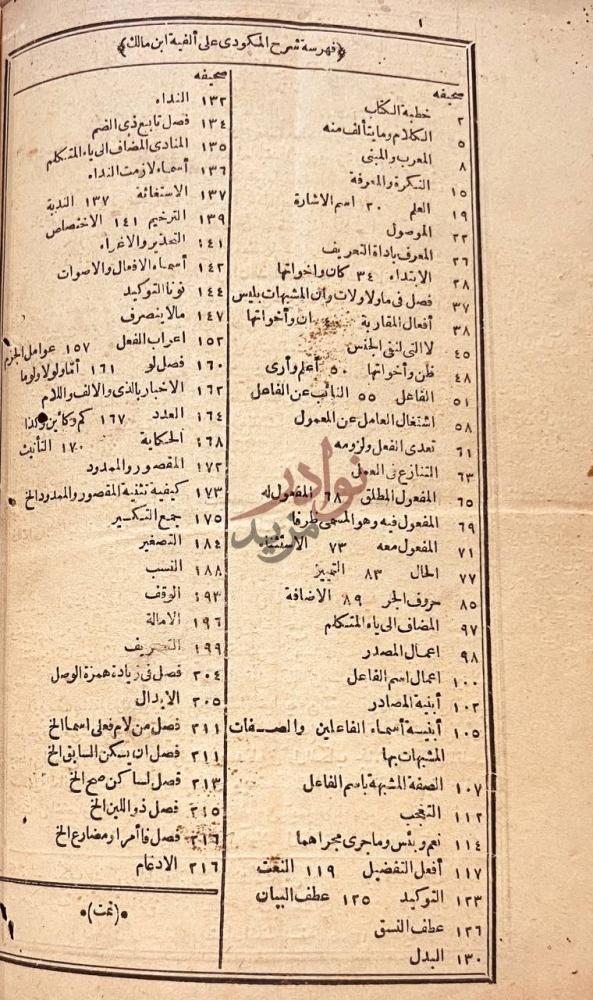 فهرس كتاب شرح المكودي على الفية ابن مالك فهرسة