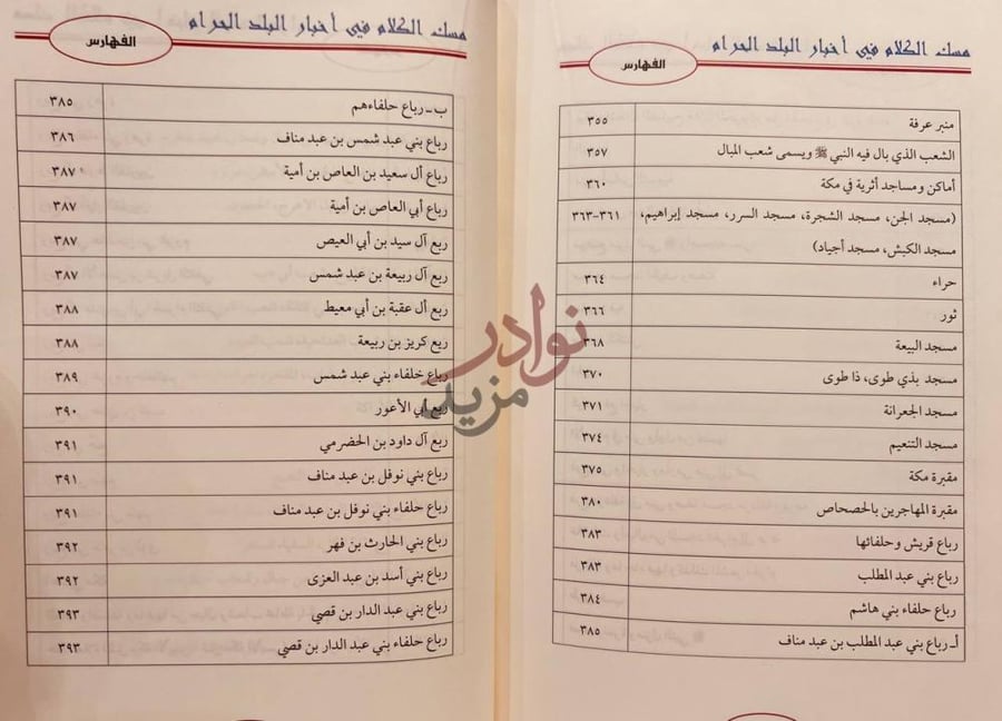 فهرس كتاب مسك الختام في اخبار البلد الحرام الفهارس