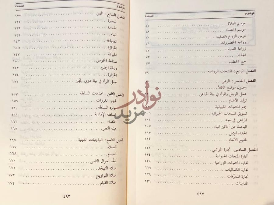 فهرس كتاب نجد في الامس القريب فهرس الموضوعات