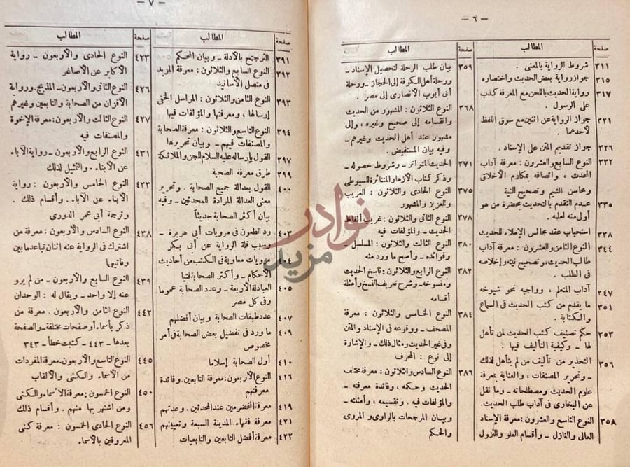 فهرس كتاب تدريب الراوي في شرح تقريب النواوي المطالب