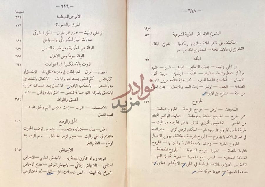 فهرس كتاب الطب الشرعي في مصر فيه صور