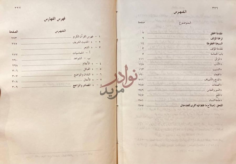 فهرس كتاب معاني ابيات الحماسة الفهرس