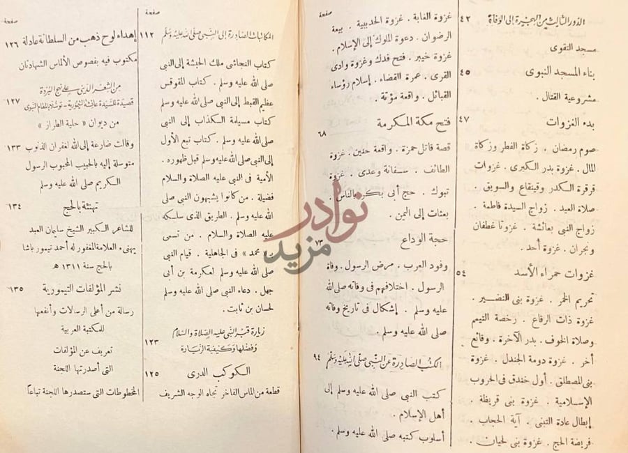 فهرس كتاب محمد رسول الله صلى الله عليه وسلم فهرس