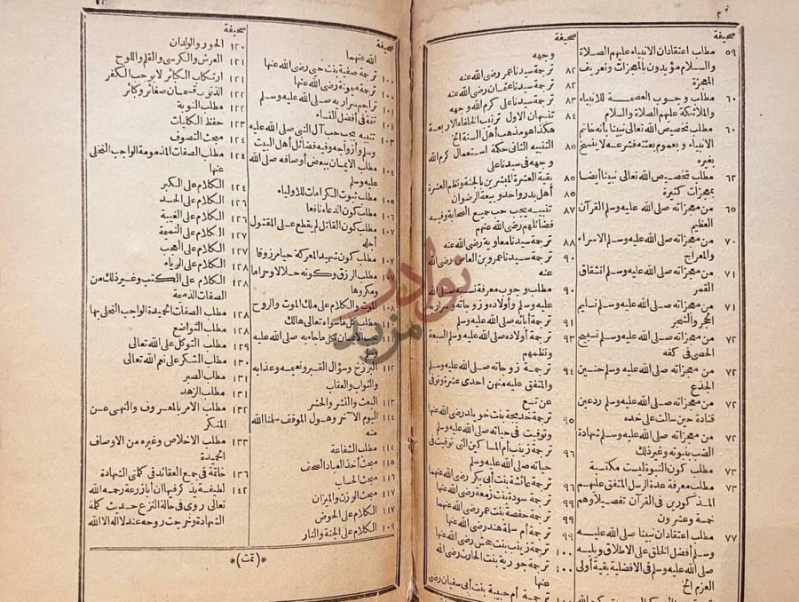 فهرس كتاب ارشاد المهتدى الى شرح كفاية المبتدى