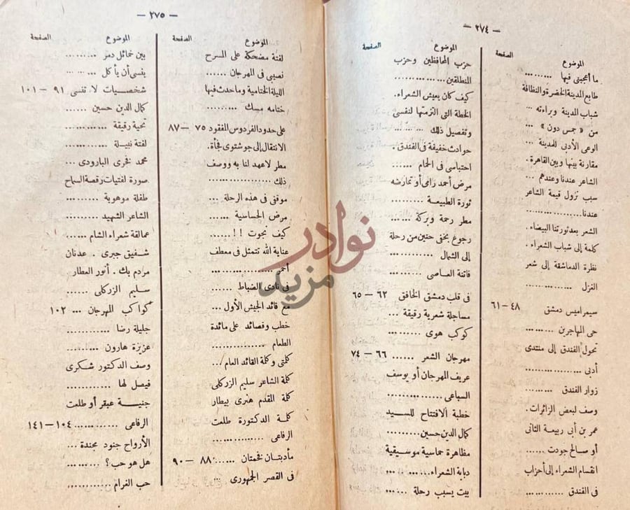 فهرس كتاب خمسة ايام في دمشق الفيحاء