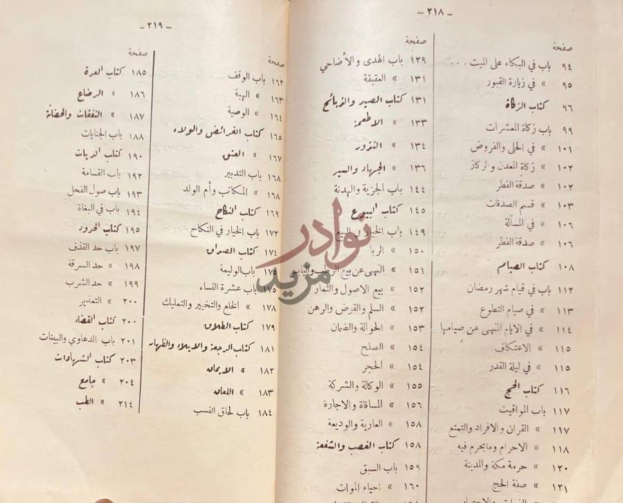 فهرس كتاب المحرر في الحديث فى بيان الاحكام الشرعية فهرست