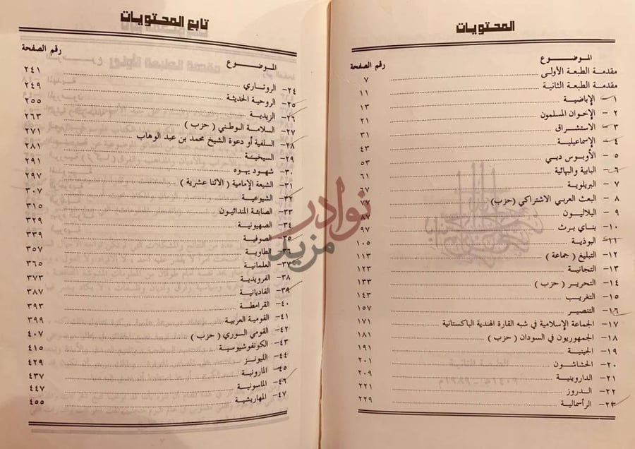 فهرس كتاب الموسوعة الميسرة في الاديان والمذاهب المعاصرة