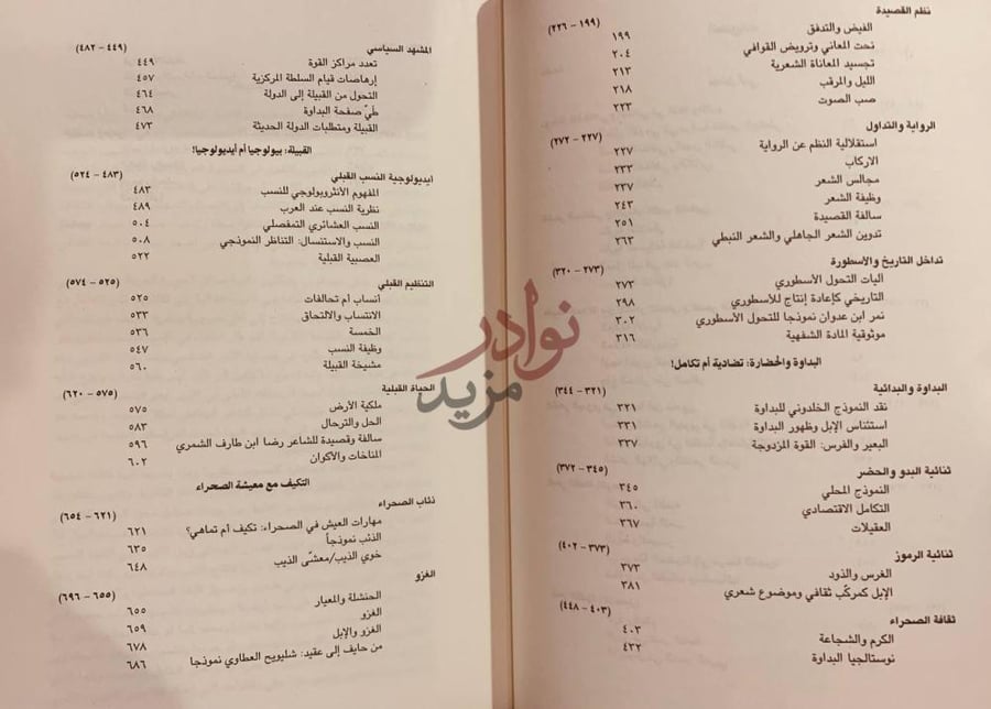 فهرس كتاب الصحراء العربية ثقافتها وشعرها عبر العصور