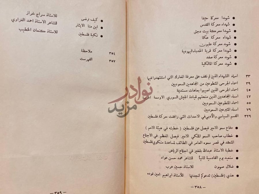 فهرس كتاب سجل الشرف الفهرست