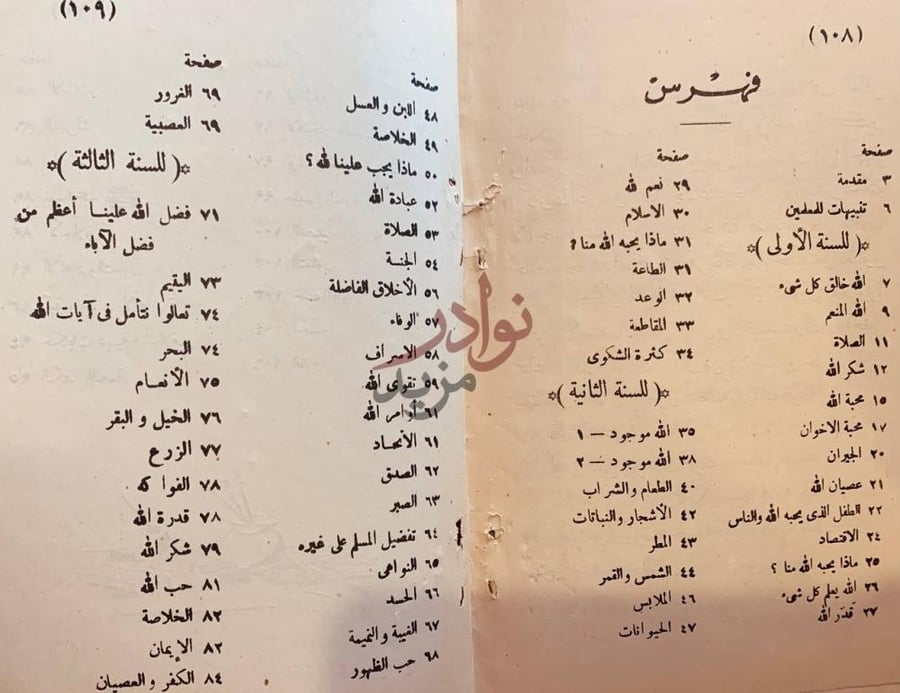 فهرس كتاب العقيدة الاسلامية او التربية الدينية فهرس