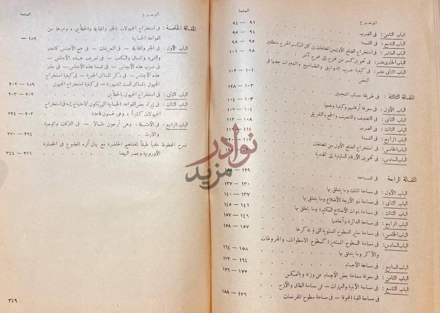 فهرس كتاب مفتاح الحساب فهرست المواضيع