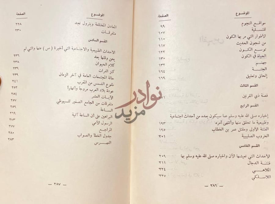 فهرس كتاب براهين الفهرس