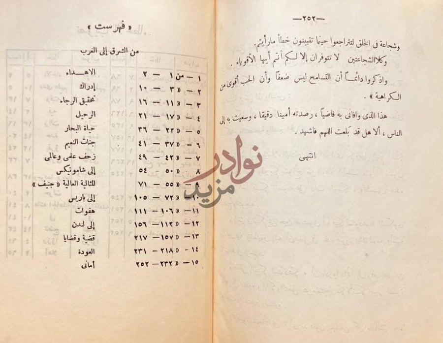 فهرس كتاب من الشرق الى الغرب فهرست
