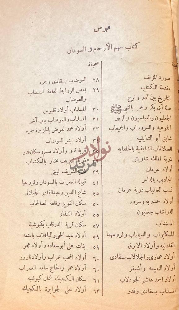 فهرس كتاب سهم الارحام في السودان فهرس