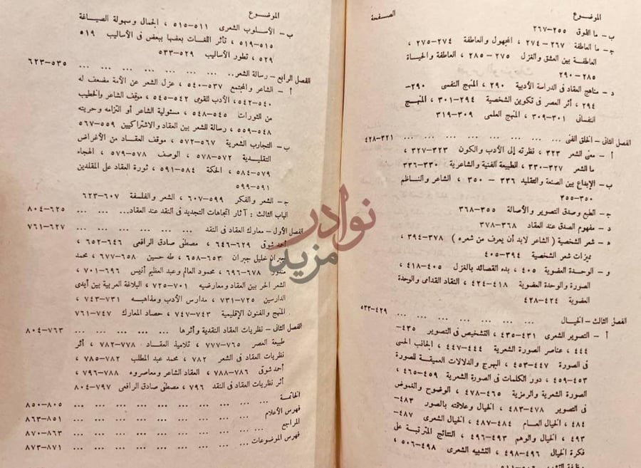 فهرس كتاب عباس العقاد ناقدا الموضوع