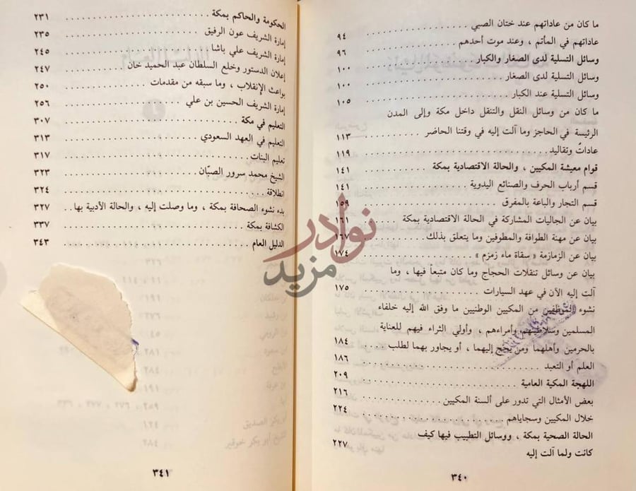 فهرس كتاب مكة في القرن الرابع عشر الهجري دليل الموضوعات