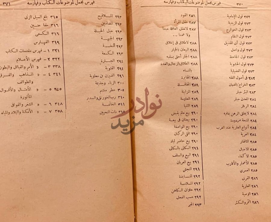 كشاف كتاب الحور العين فهرس مجمل لموضوعات