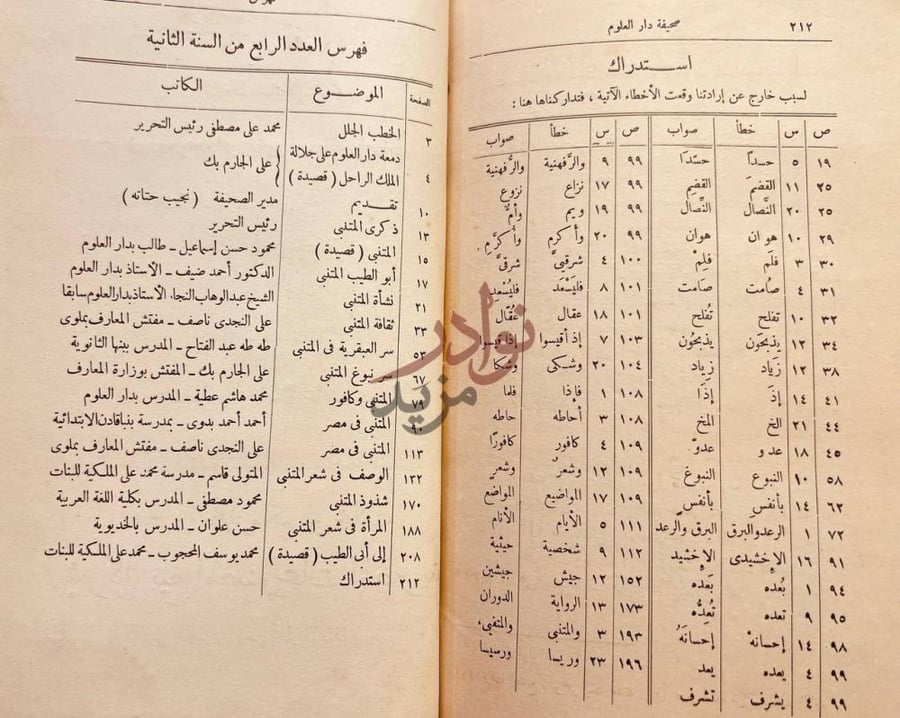 فهرس كتاب ابو الطيب المتنبي بعد الف سنة