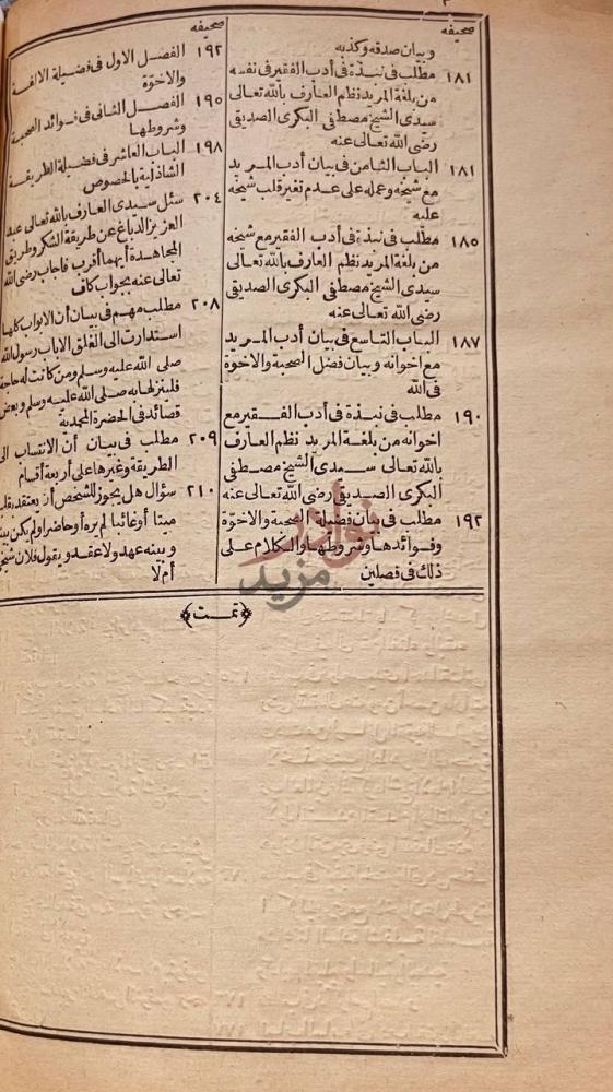 فهرس كتاب شرح رائية الشريشي استكمال جدول