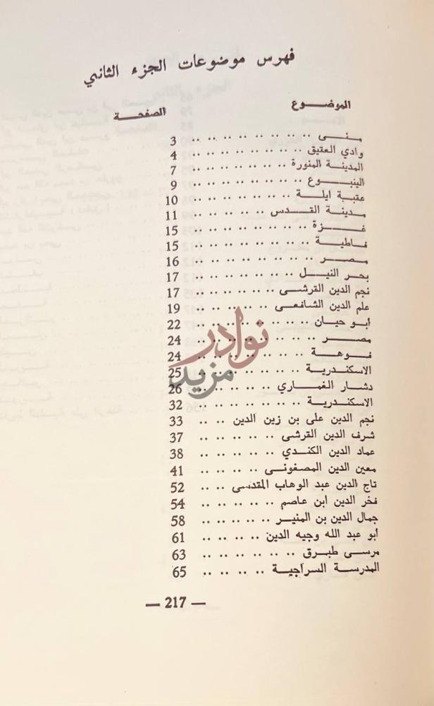 فهرس كتاب تاريخ المفرق في تحلية علماء المشرق