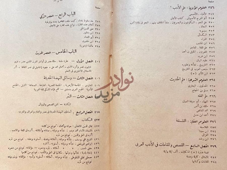 فهرس كتاب تاريخ الادب العربي الفهرس