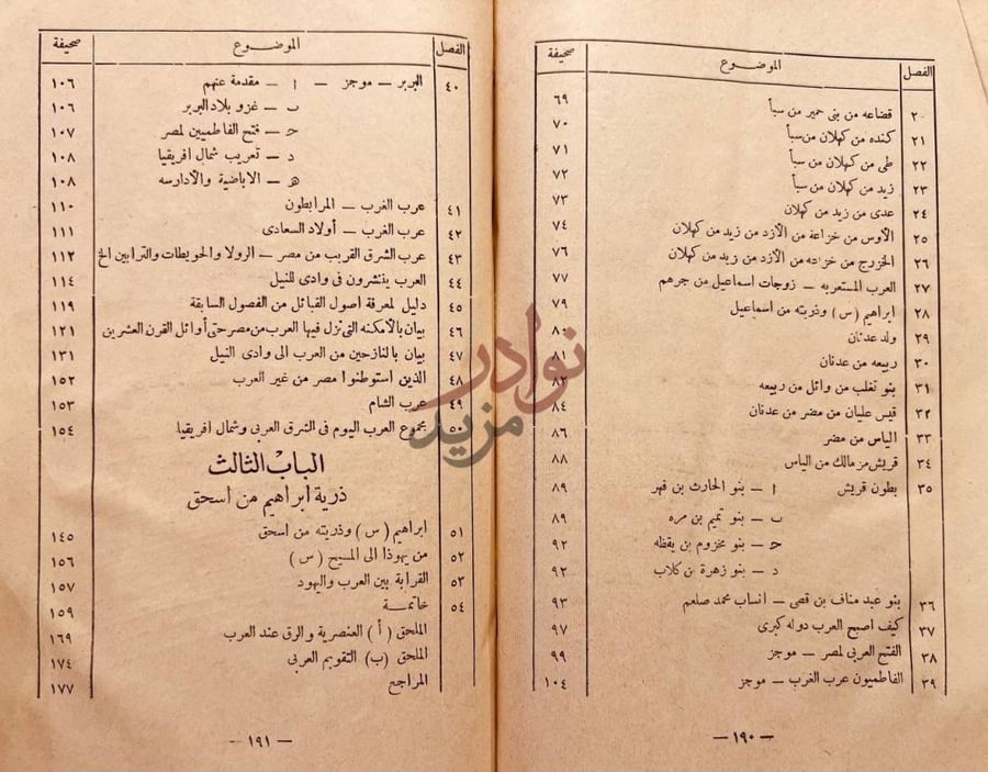 فهرس كتاب نحن العرب في الجمهورية العربية المتحدة