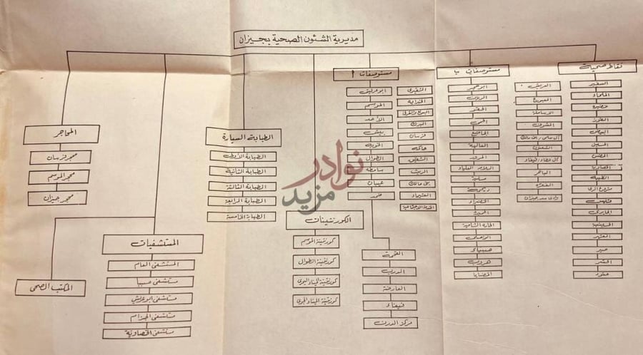 صفحة داخلية كتاب المعجم الجغرافي للبلاد العربية السعودية