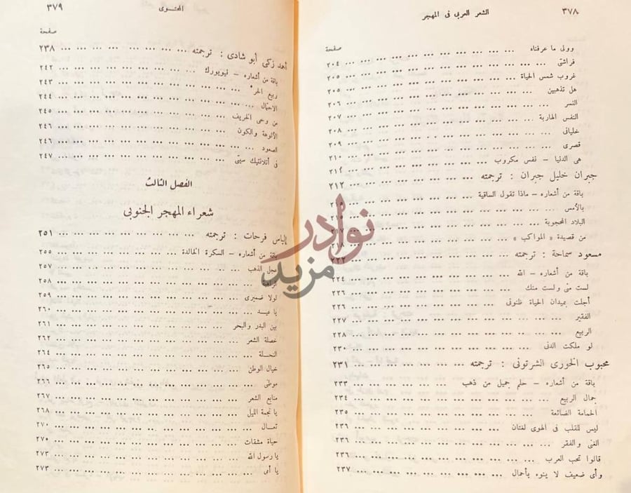 فهرس كتاب الشعر العربي في المهجر المحتوى