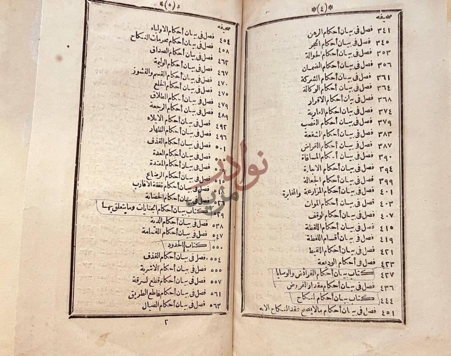 فهرس كتاب حاشية البرماوى على شرح الغاية الغزي