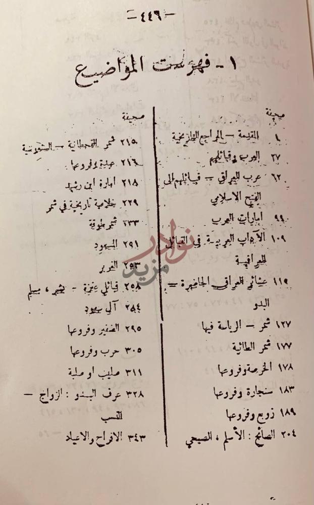 فهرس كتاب عشائر العراق فهرست المواضيع