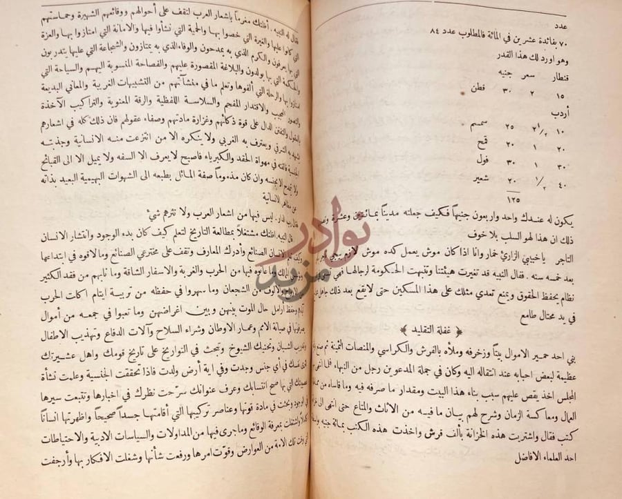 صفحة داخلية كتاب سلافة النديم في منتخبات غفلة التقليد