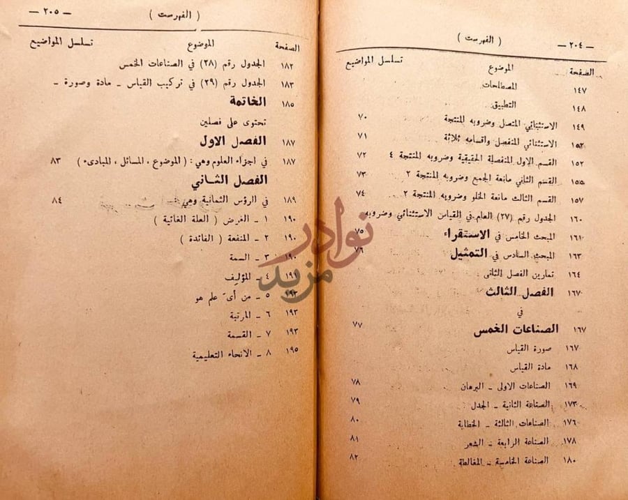 فهرس كتاب تقريب التهذيب في علم المنطق الفهرست