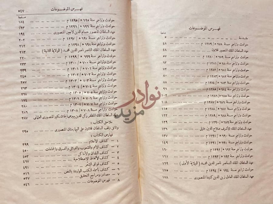 فهرس كتاب تذكرة النبيه في ايام المنصور وبنيه