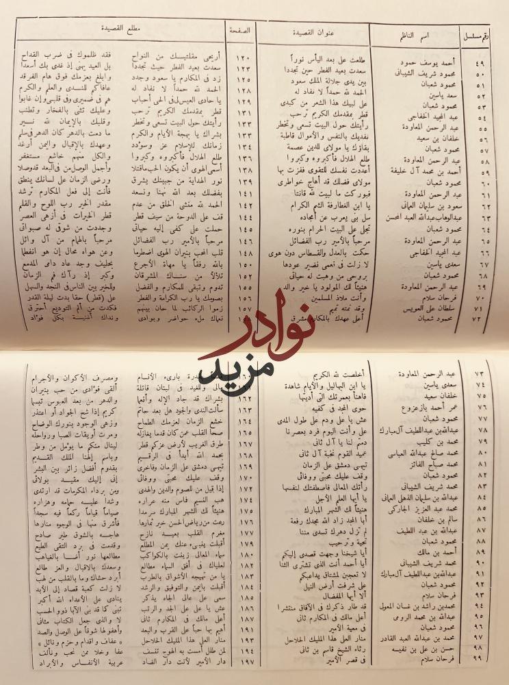 ديوان درر المعاني في مدح ال ثاني/محمود شعبان