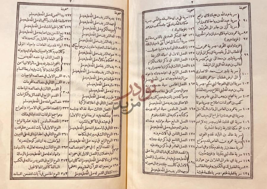 فهرس كتاب الانوار المحمدية من المواهب اللدنية