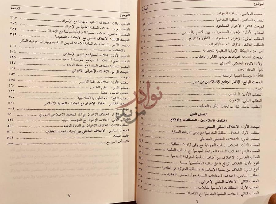 فهرس كتاب اختلاف الاسلاميين الخلاف الاسلامي الاسلامي حالة مصر