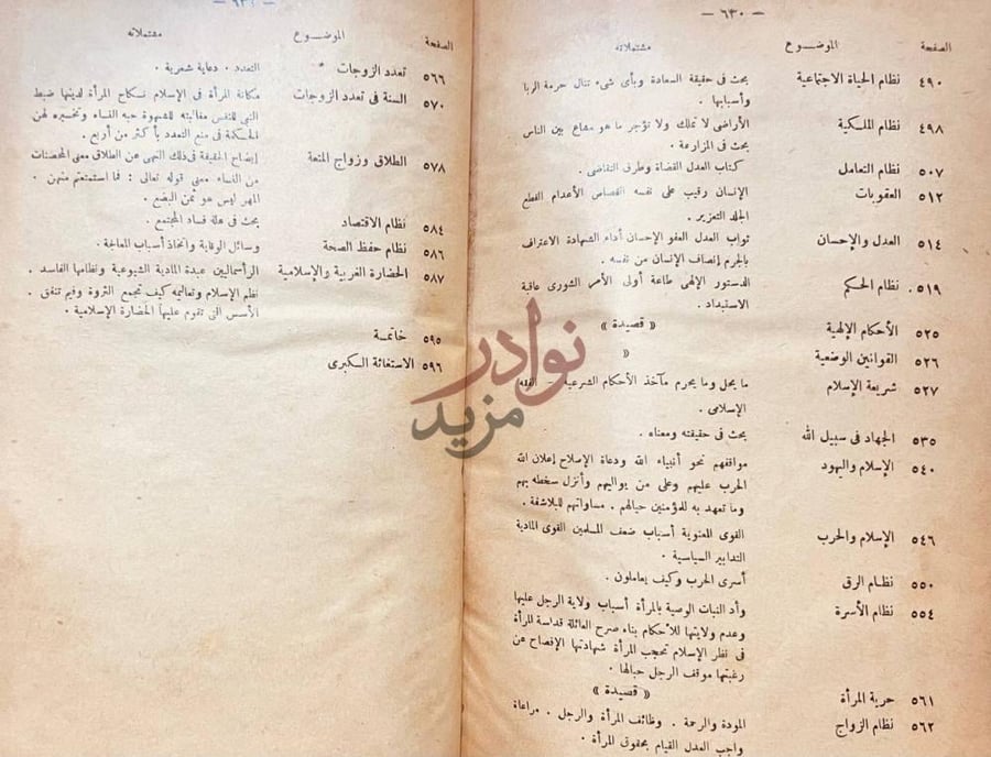 فهرس كتاب اسمى الرسالات