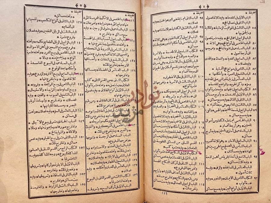فهرس كتاب سعد الشموس والاقمار وزبدة شريعة النبي المختار