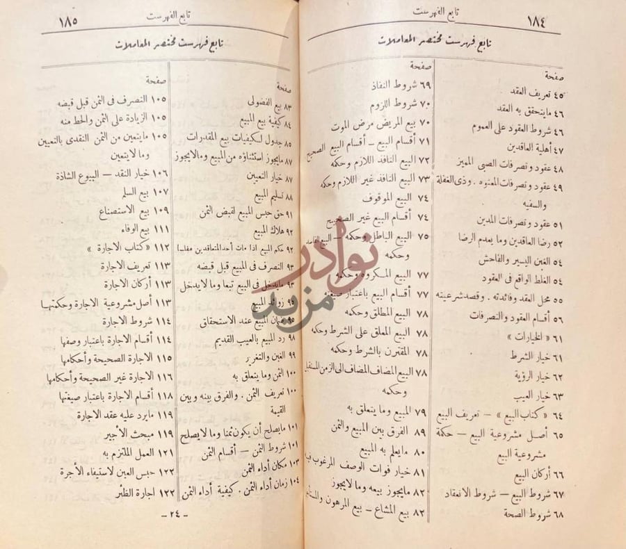 فهرس كتاب مختصر كتاب المعاملات في الشريعة الاسلامية