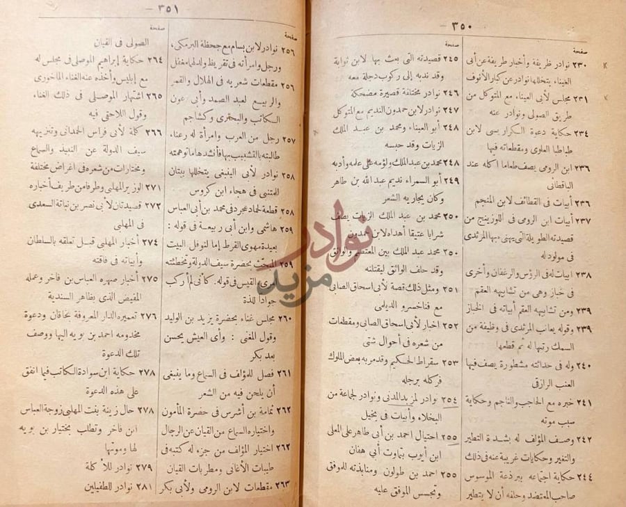 فهرس كتاب ذيل زهر الاداب او جمع الجواهر في الملح والنوادر