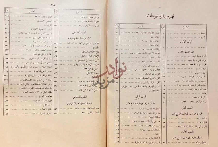 فهرس كتاب اطلس تاريخ القرن التاسع عشر فهرس الموضوعات