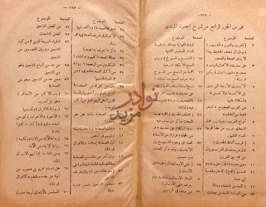 فهرس كتاب فتح المغيث بشرح الفية الحديث اوتبصرة المبتدى وتذكرة