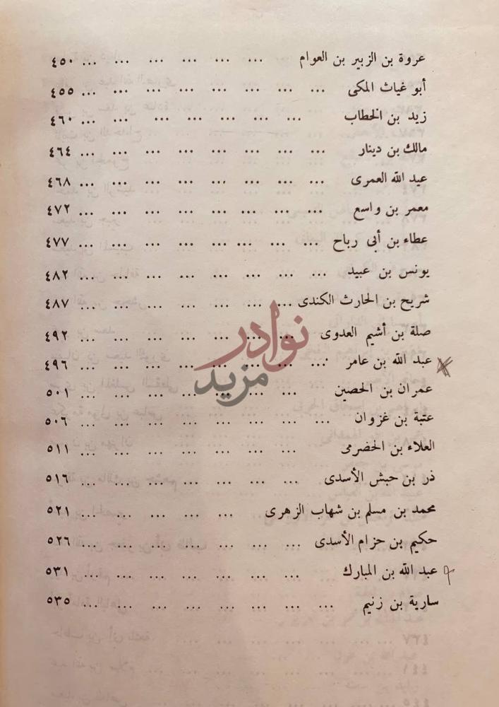 فهرس كتاب حياة الصالحين