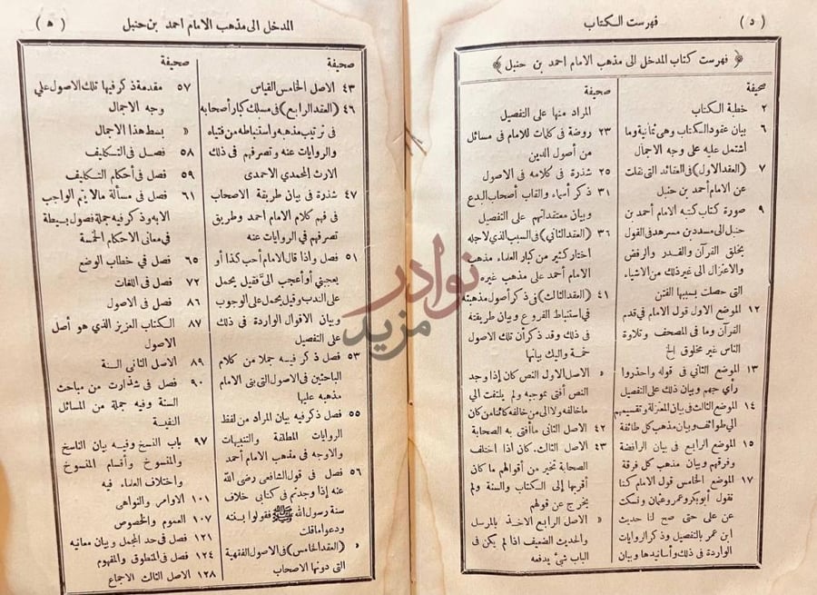 فهرس كتاب المدخل الى مذهب الامام احمد بن حنبل