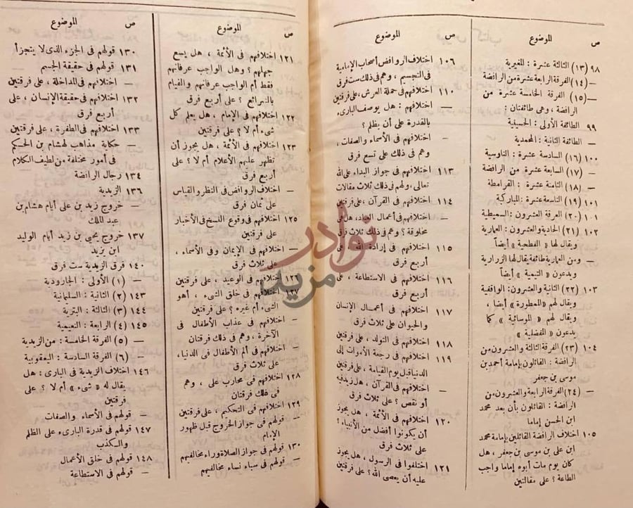 فهرس كتاب مقالات الاسلاميين واختلاف المصلين
