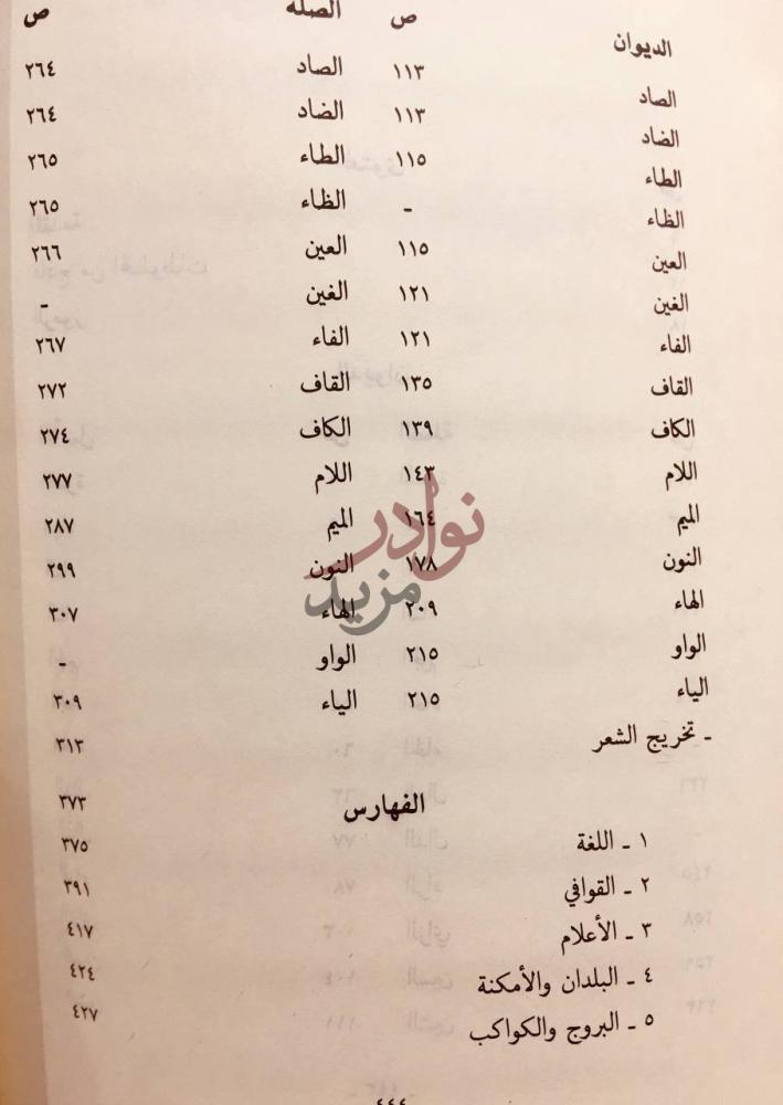 فهرس كتاب ديوان ابي الفتح البستي الديوان الفهارس