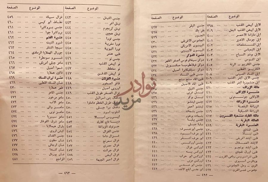 فهرس كتاب اطلس ثديات العالم