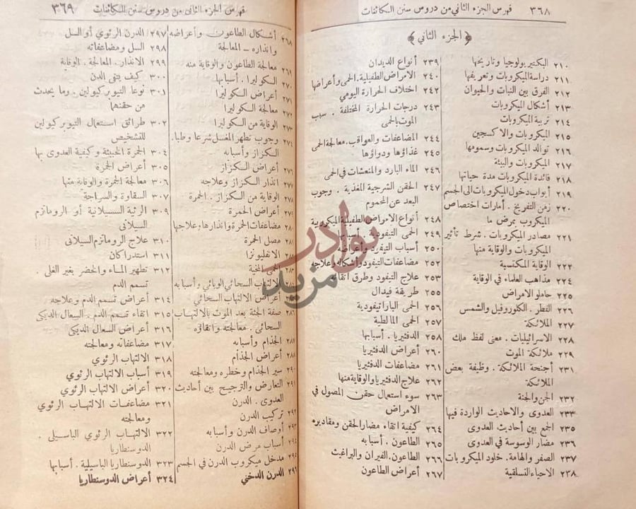 فهرس كتاب دروس سنن الكائنات فهرس الجزء الثاني