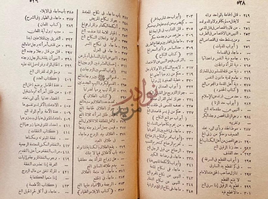 فهرس كتاب بدائع المنن في جمع وترتيب مسند الشافعي والسنن