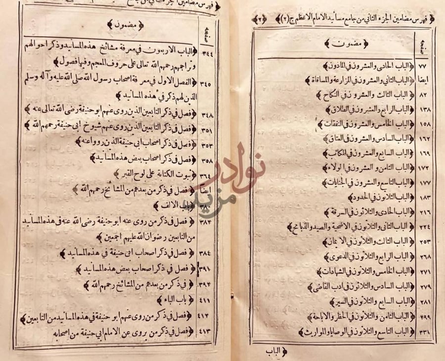 فهرس كتاب جامع مسانيد الامام ابي حنيفة النعمان